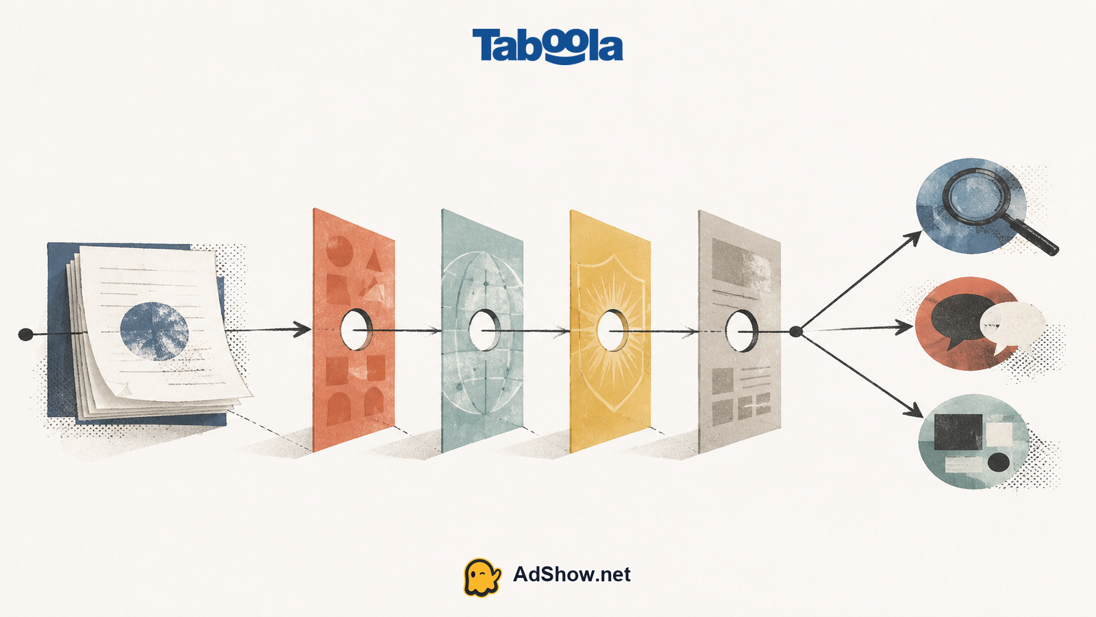 Practical decision framework for best ad platform for health offers